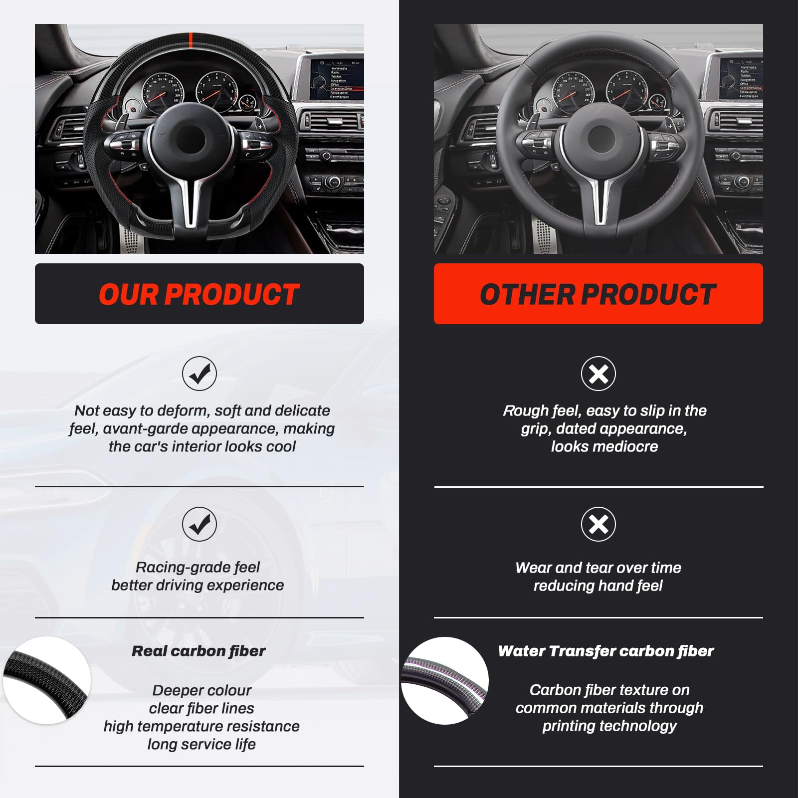 Handgefertigte echte Carbonfaser-Lenkrad, Die rote Mittellinie, Perforierte Ledergriff für BMW M Sport Serie/für M Performance Serie M5 F10 F11 F06 F12 F13 F01 F02 F90 M6 M8 F91