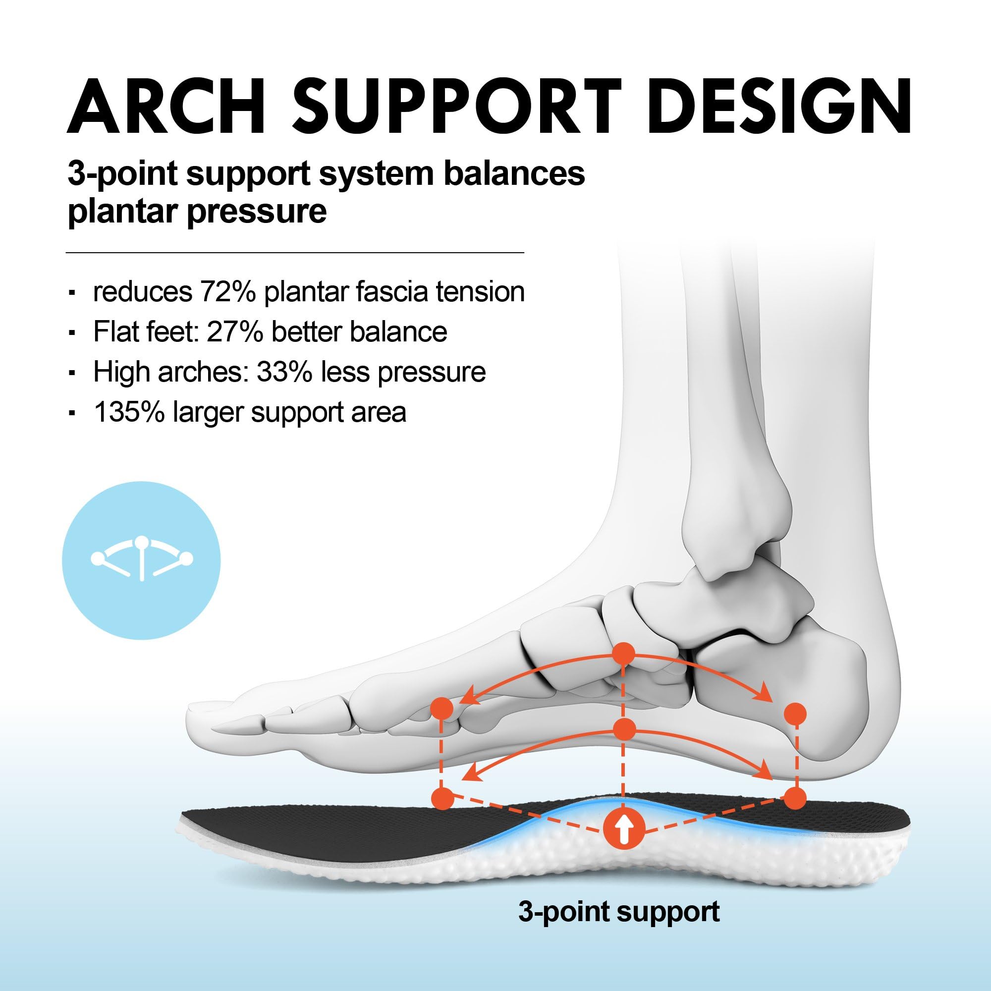 JACKSHIBO Zapatos de punta ancha para hombre, con soporte de arco, tenis anchos para correr, caminar, tenis, ortopédico, fascitis plantar, entrenamiento con suela gruesa acolchada cero caída