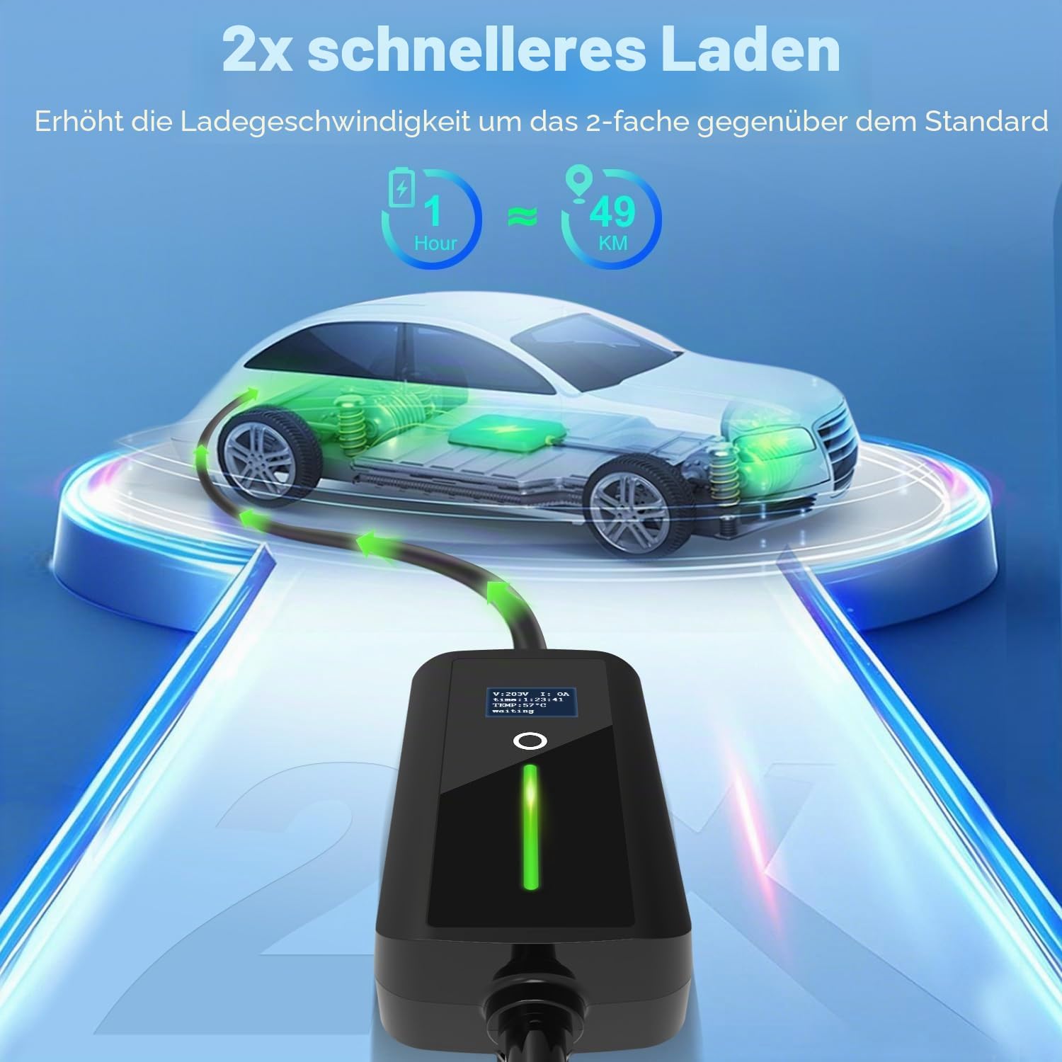 Typ 2 Mobile Ladegerät für Elektroautos, 7 kW tragbares Ladekabel mit CEE-Stecker für Elektrofahrzeug, IP67 wasserdicht, 5 Meter Typ 2 Ladekabel mit 32A, IEC 62196-2
