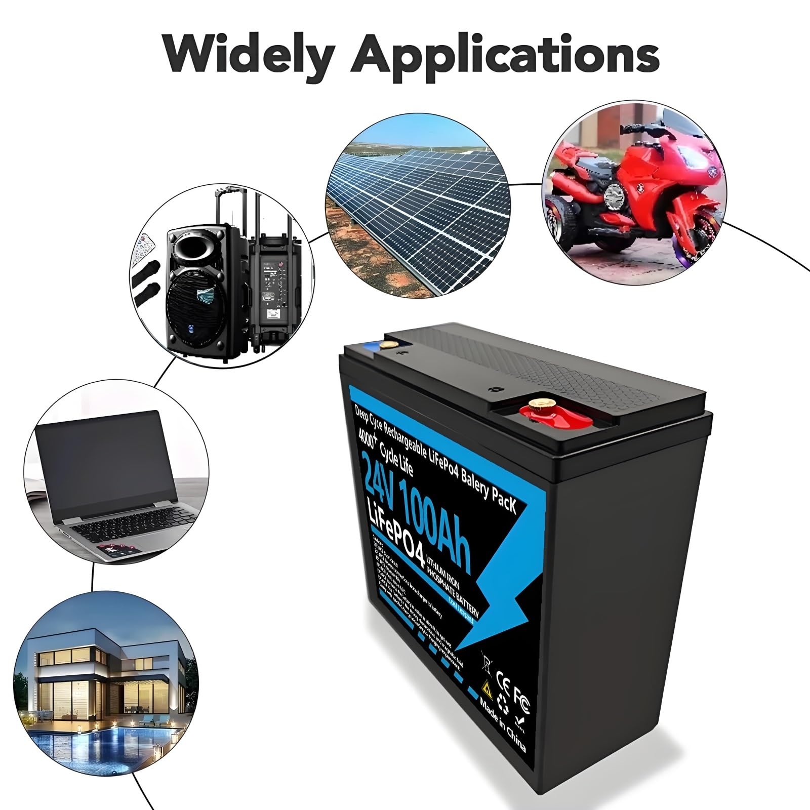 Batteria LiFePO4 24V 100Ah Pacco Litio Per Camper Sistema Solare Campeggio Accumulo Energia Progetti Fai Da Te 6000 Cicli Celle Grade A Con BMS 100A Integrato Scocca ABS 2400Wh