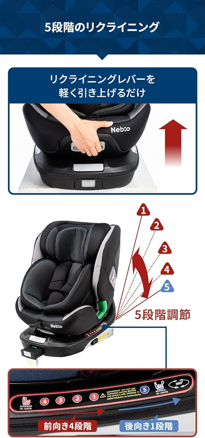 Nebio チャイルドシート 新生児 回転式 0歳から12歳頃まで ISOFIX R129適合 ジュニアシート ロングユース 赤ちゃんグッズ ベビーグッズ 出産祝い リクライニング 360° 洗える 取付簡単 ターンピット ネビオ