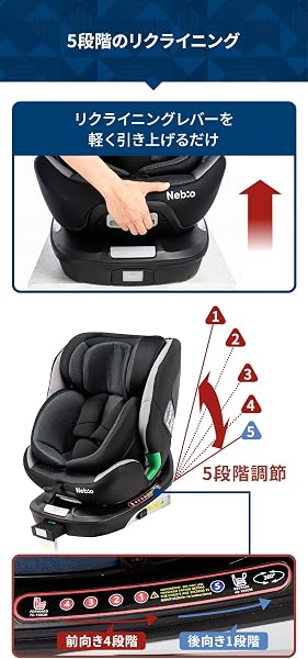 Nebio チャイルドシート 新生児 回転式 0歳から12歳頃まで ISOFIX R129適合 ジュニアシート ロングユース 赤ちゃんグッズ ベビーグッズ 出産祝い リクライニング 360° 洗える 取付簡単 ターンピット ネビオ - 4