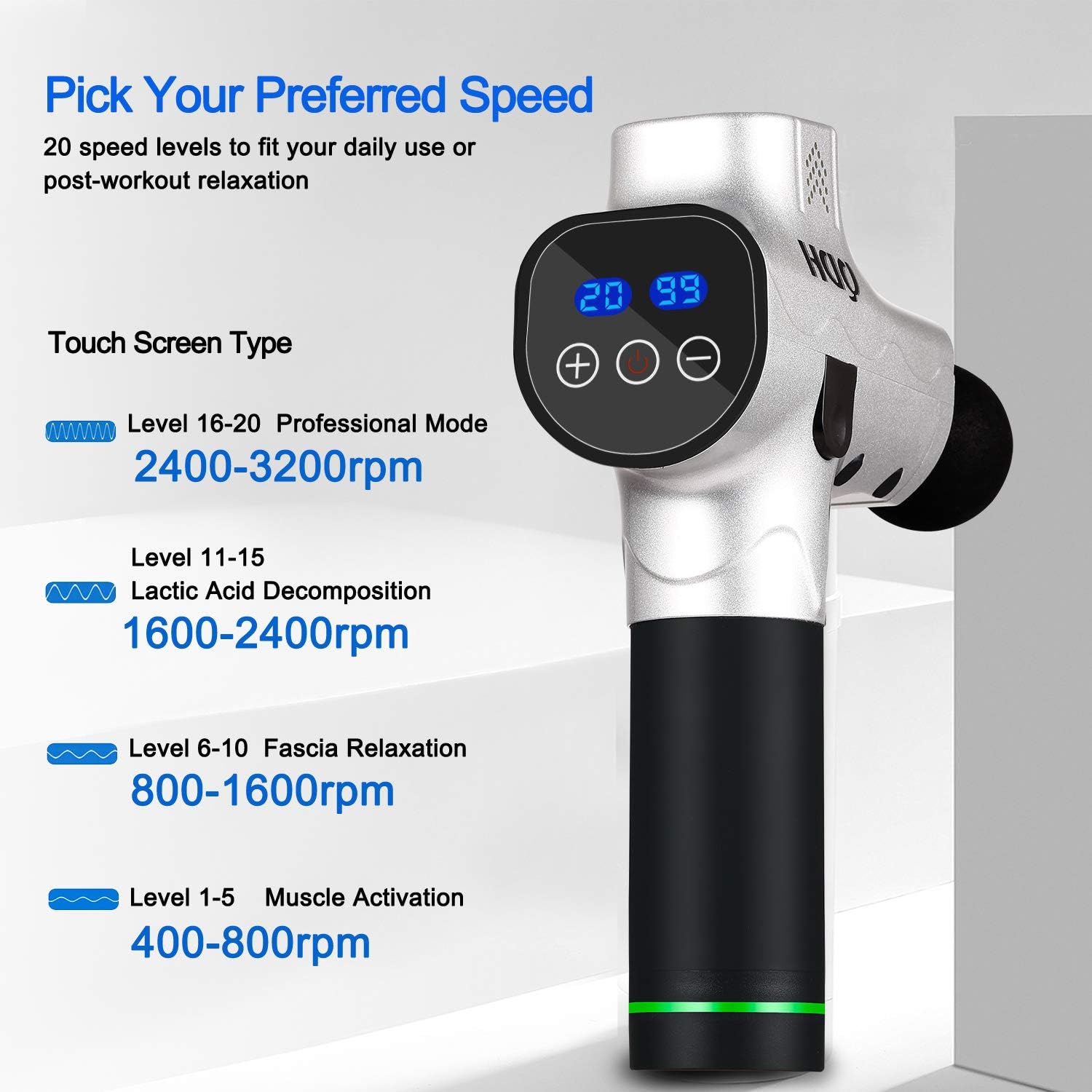 QDH Muscle Massage Gun Deep Tissue Massage Gun Powerful Handheld Electric Massager Personal Portable Quiet Percussion Massager for Athletes Soreness Relief and Muscle Recovery (White)