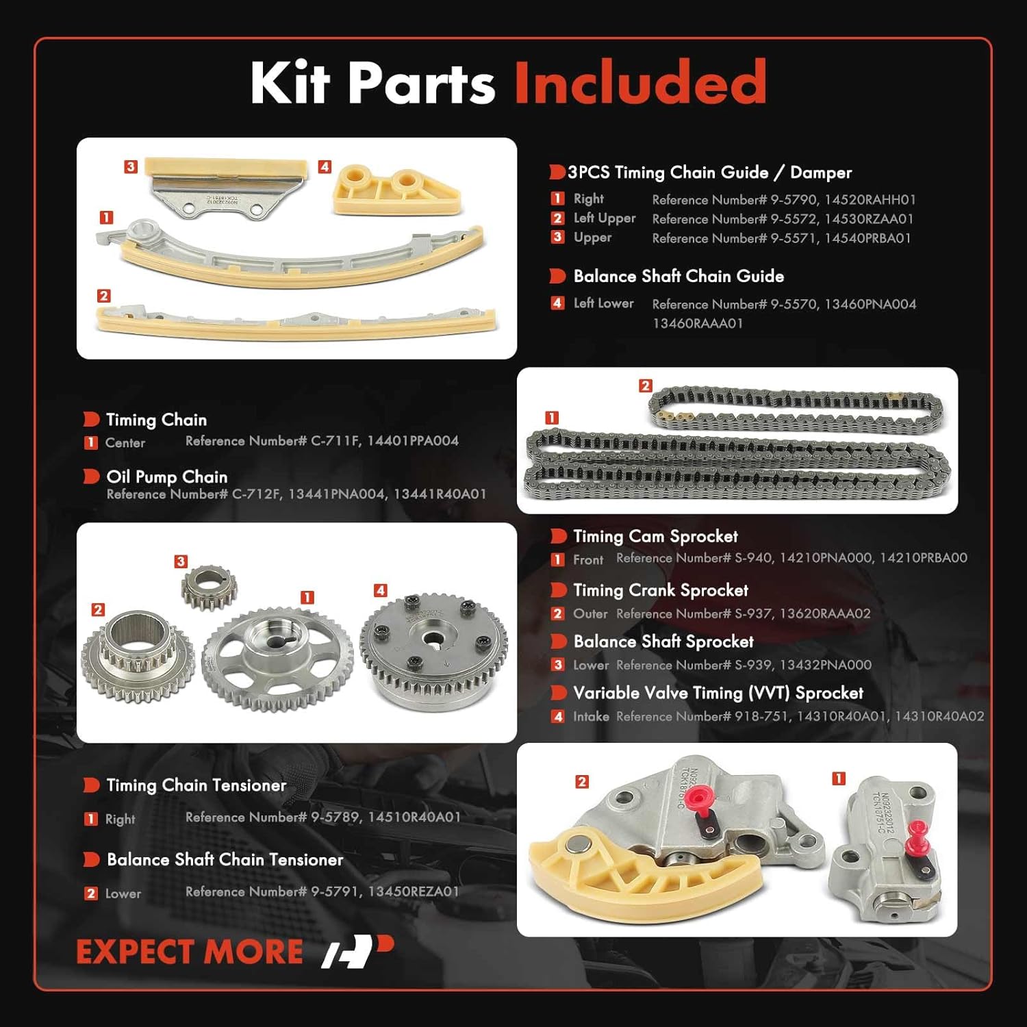A-Premium Engine Timing Chain Kit W/VVT Sprocket Compatible with Honda & Acura - CR-V 2010-2011, Civic 2012-2015, TSX 2009-2014, ILX 2013-2015 - 2.4L
