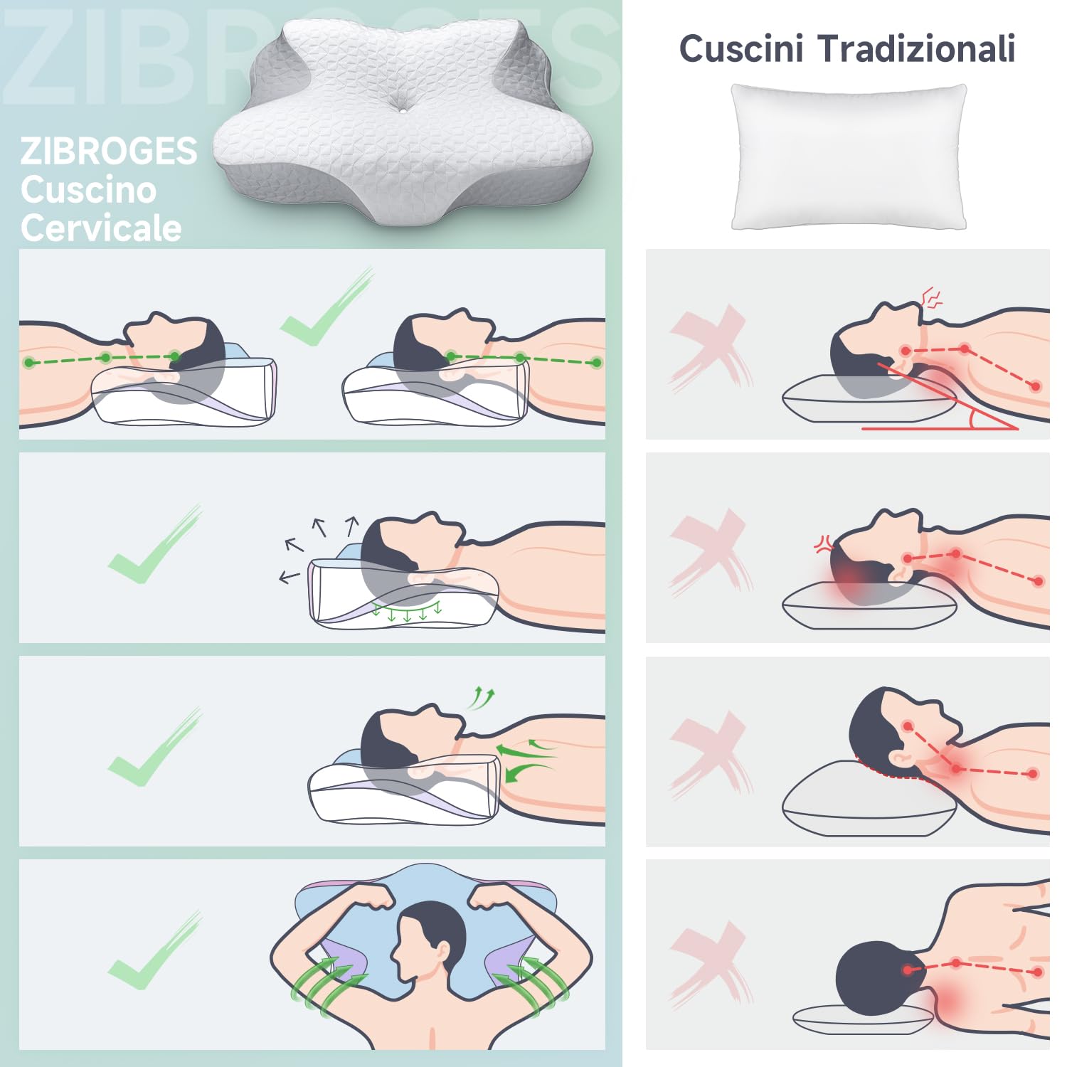 Zibroges Cuscino in Memory Foam, Cuscino Letto Confortevole per il Collo, Ideale per Chi Dorme di Fianco, sulla Schiena o sulla Pancia, Federa Lavabile, 61x41x11,5cm