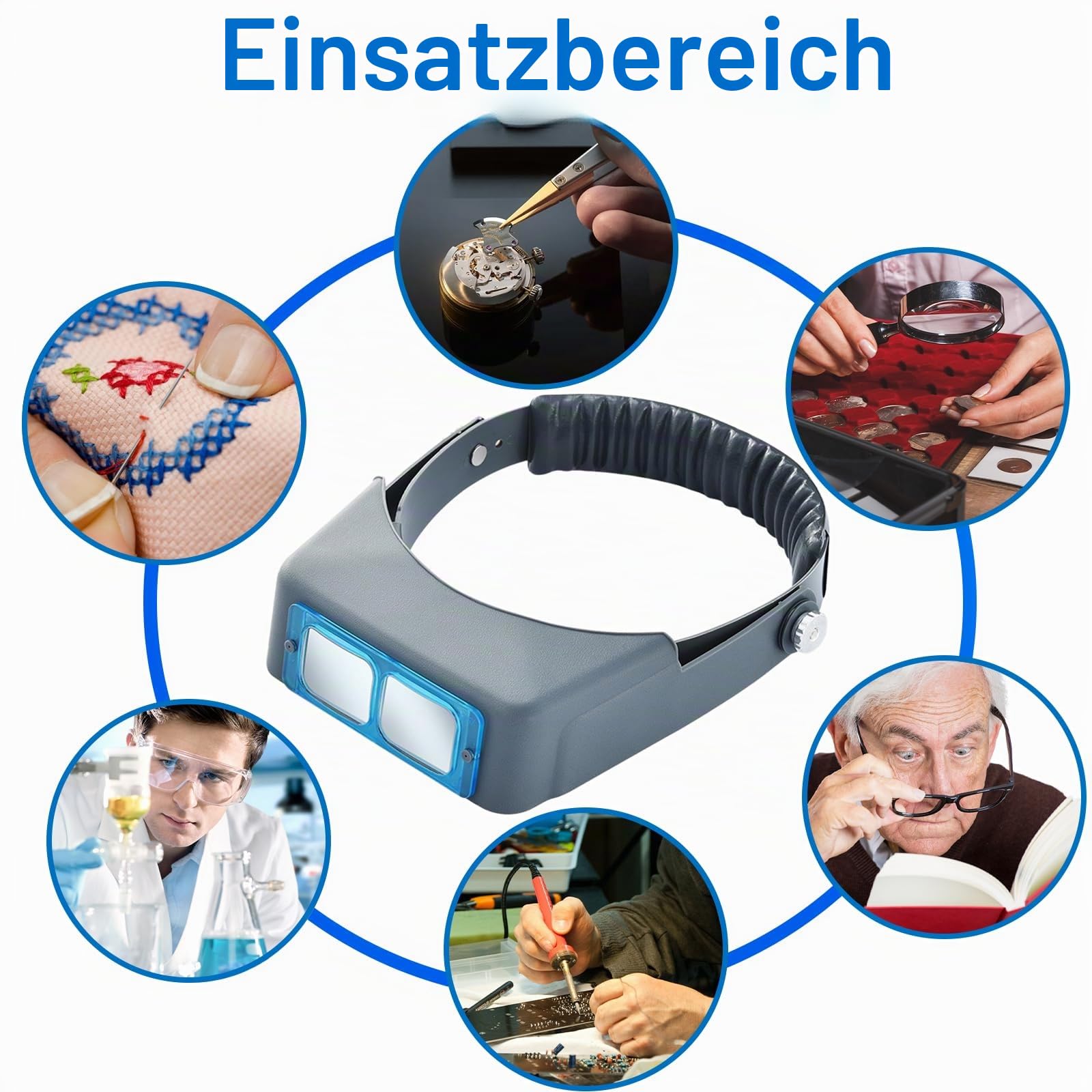 Stirnband-Lupe, Professionelle Doppellinse Kopf-montierte Loupe Schmuck-Lupe, Leseviser Opitcal Glas Fernglas Lupe mit Linsenvergrößerung-1.5X 2X 2.5X 3.5X für Reparatur, Handwerk