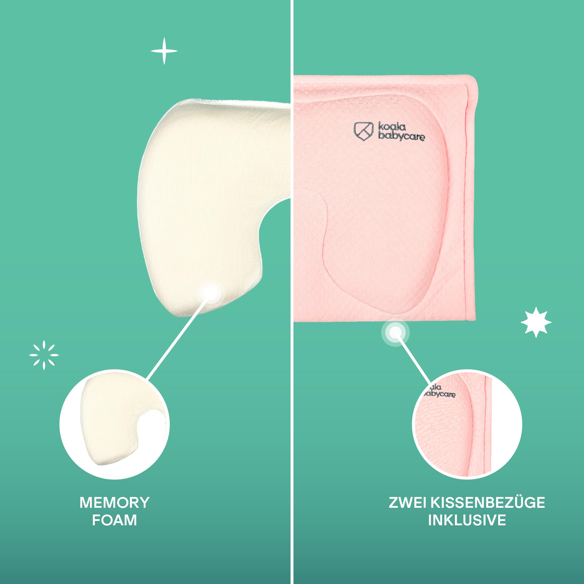 Stillkissen aus Memory Foam, hilft eine Plagiozephalie (Plattkopfsyndrom) vorzubeugen und zu behandeln, mit abnehmbarem Bezug (mit 2 Kissenbezügen) - Koala Perfect Head Breastfeeding - Rosa