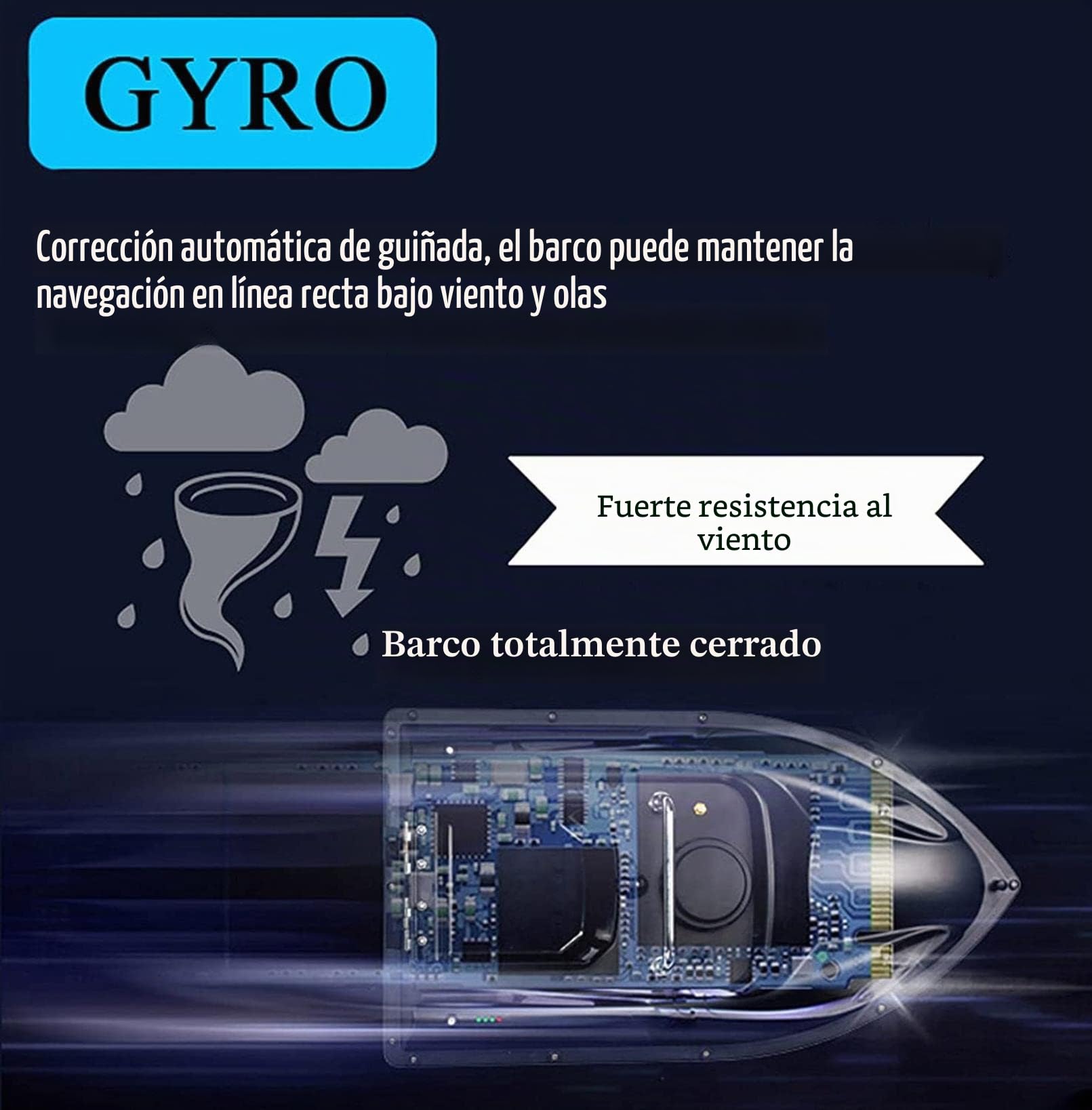 Barco Cebador Pesca con Control Remoto GPS, Barco de Cebo de Pesca Inteligentes, Barco Cebador Carpfishing Impermeable con 2 Contenedores de Cebo y Batería de 12000mAh, Utilice 5-6 Horas