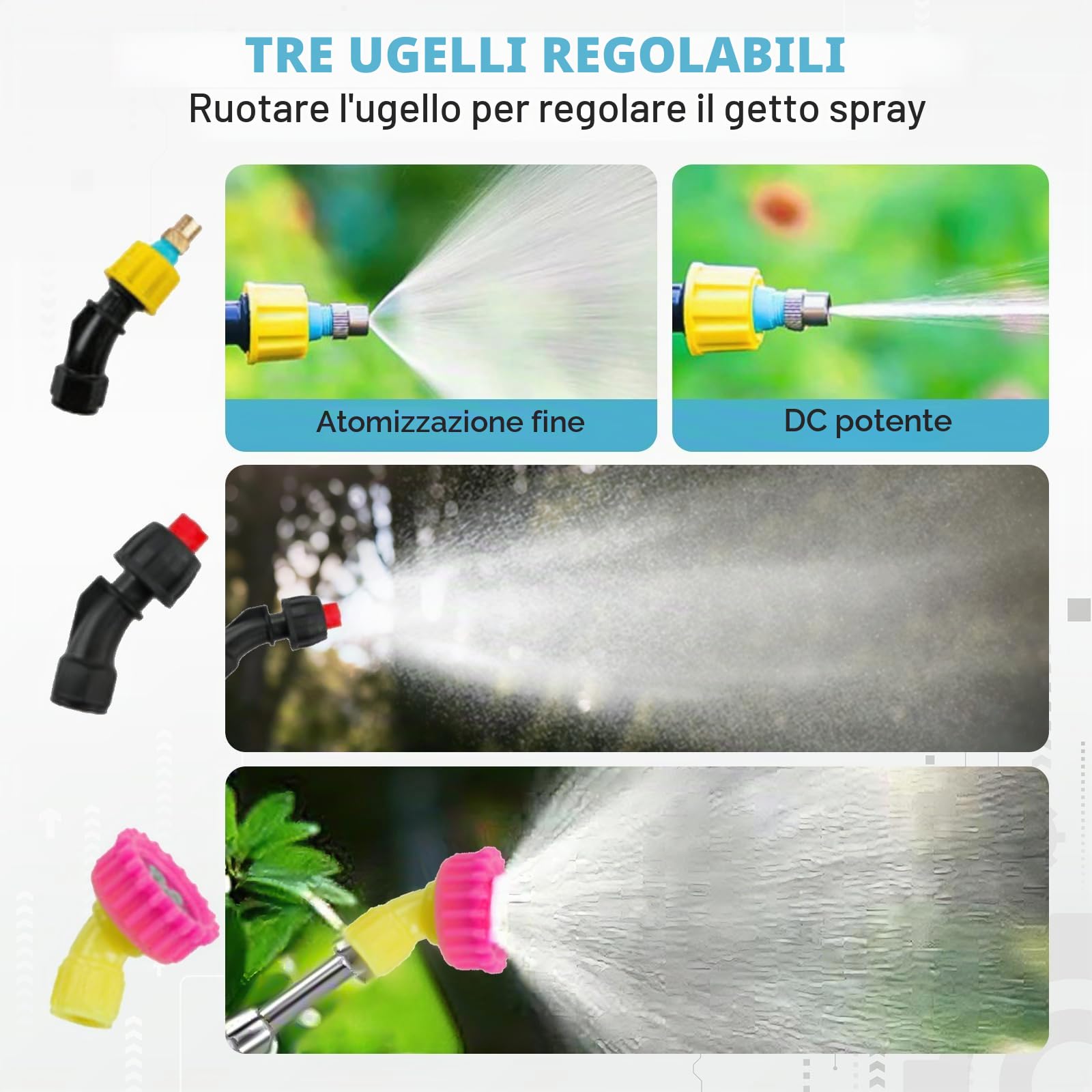 Nikou Pompa Irroratrice a Batteria 5Litri, Spruzzatore Elettrico da Giardino Spruzzatore a Pressione con 3 Ugelli, Lancia Telescopica, Spruzzino Nebulizzatore Piante per Prato Irrigazione Diserbo