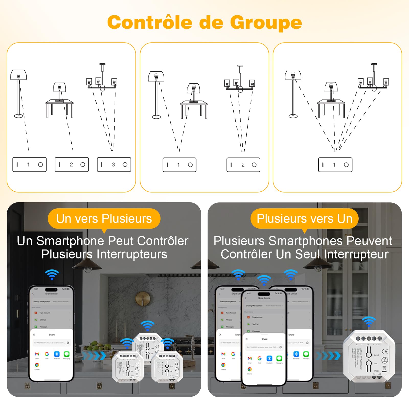 VIPMOON Variateur de Lumière LED Interrupteur Intelligent