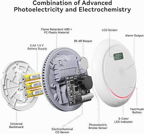 Miniatura 8 de Siterlink Detector de humo interconectado inalámbrico, detector de monóxido de carbono combinado con pantalla LCD, detector de humo y CO con batería