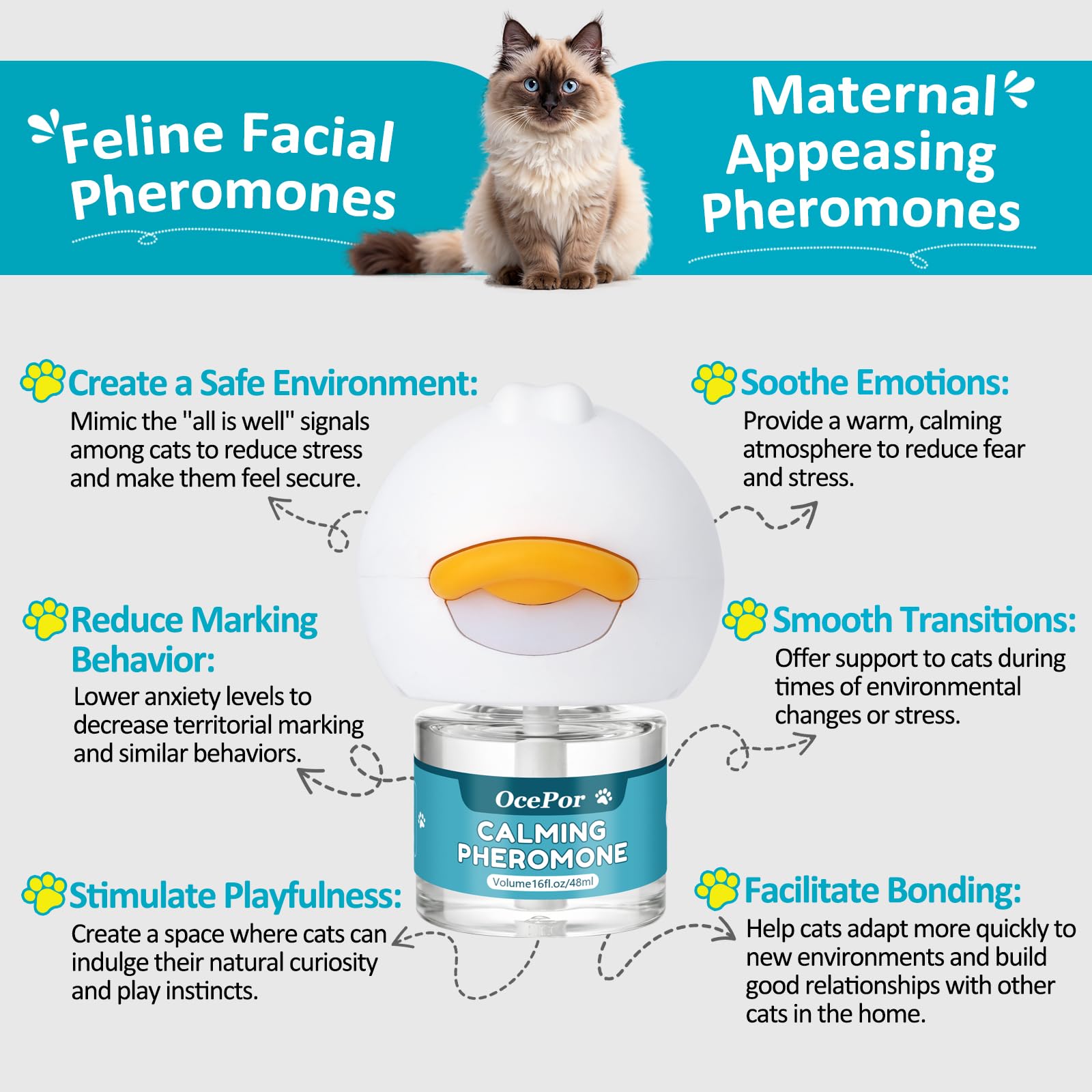 OcePor Diffuseur apaisant pour chat, 12 solutions de recharge, 3 prises - Recharge de diffuseur apaisant de phéromones pour apaiser les chats, soulager l'anxiété des chats