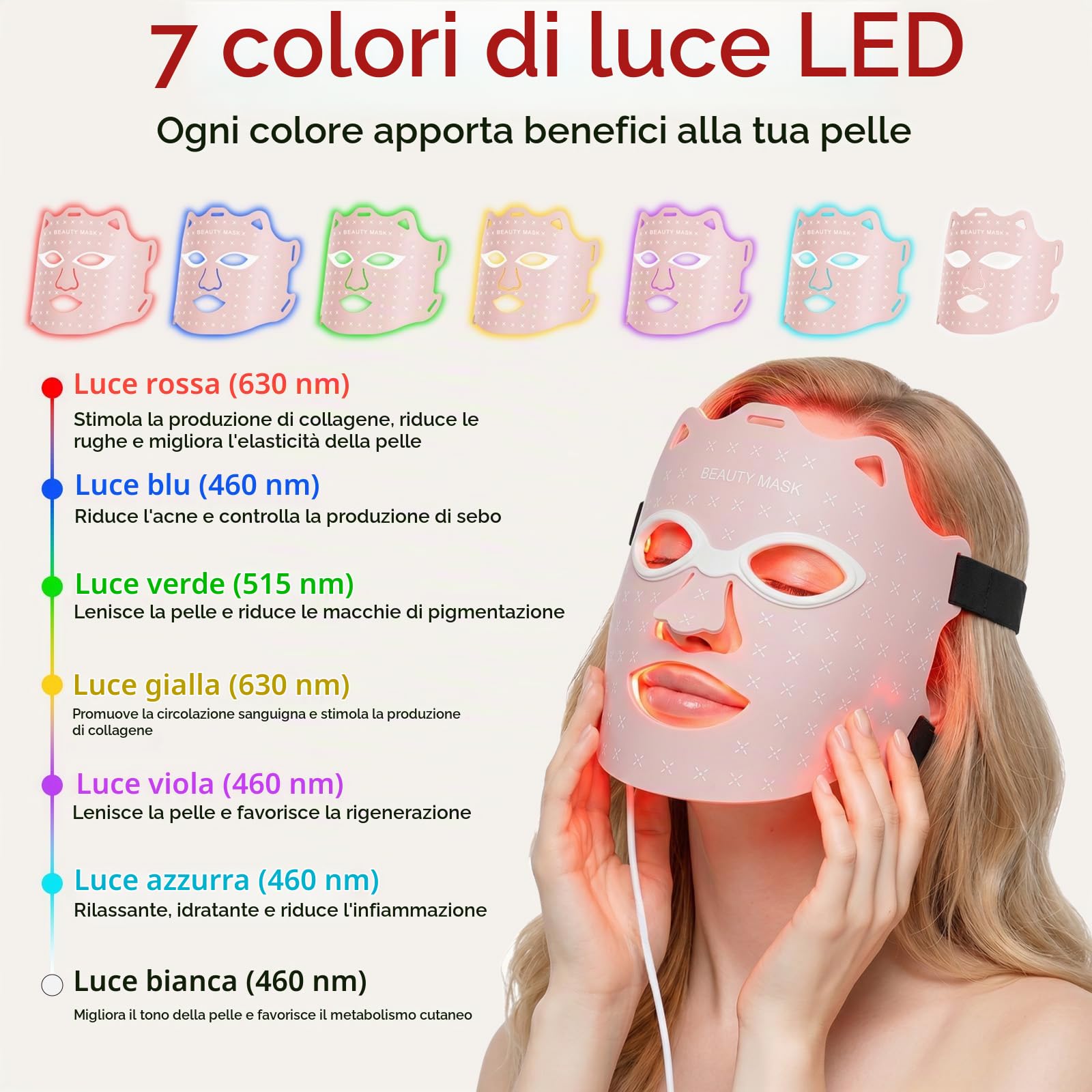 Maschera LED Viso, Maschera Viso LED Silicone Flessibile, Maschera led 7 colori, Dispositivo Anti-Invecchiamento e per le Rughe, Adatta a Tutti i Tipi di Pelle, Ideale per Casa e Viaggio