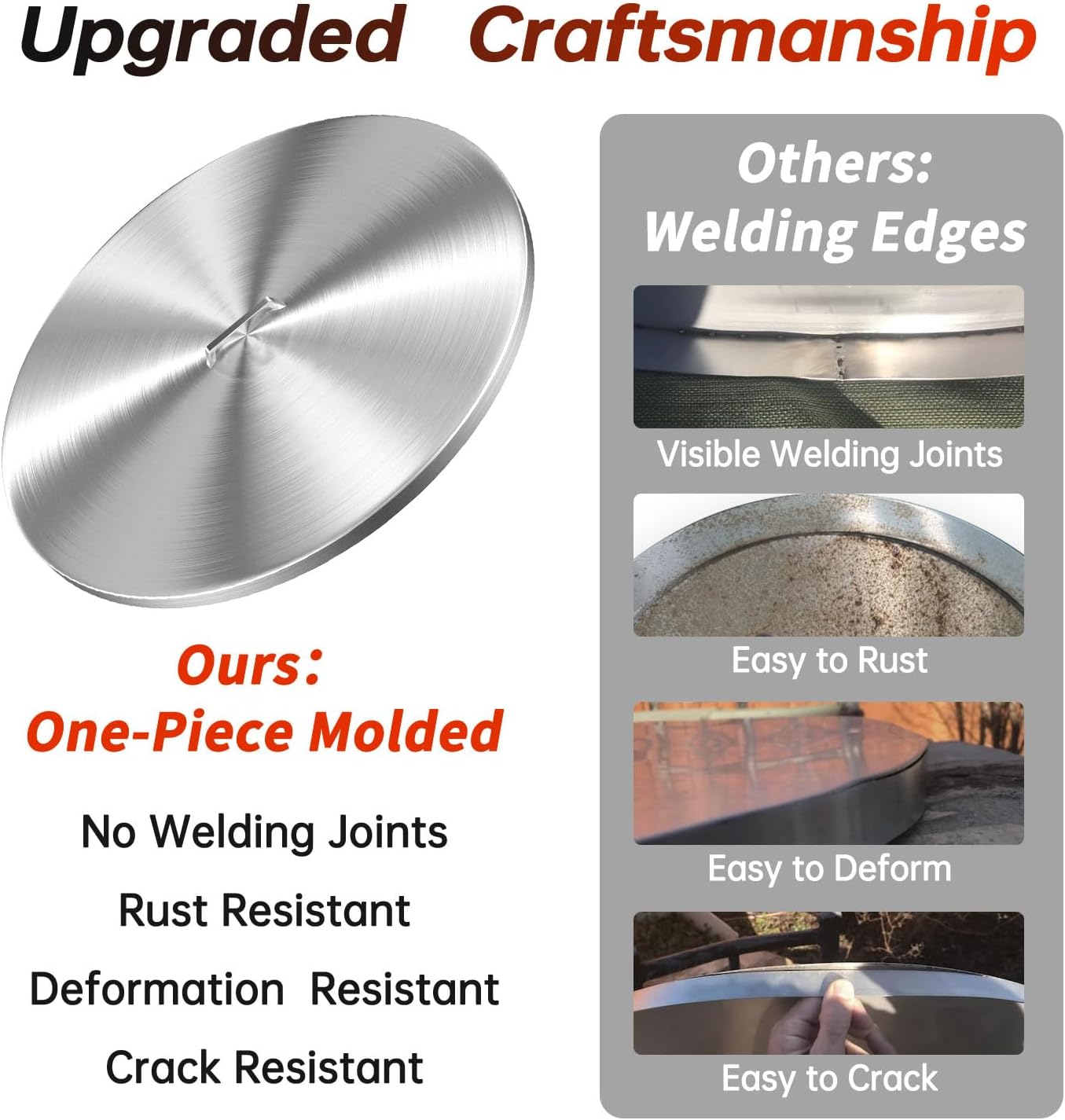 Fire Pit Lid Round - 34 Inch 304 Stainless Steel Fire Pit Cover Round Metal with Convenient Handle for 30-Inch Flat Fire Pit Pan and 31-Inch Drop-in Burner Pan, Heavy Duty and Rust Resistant