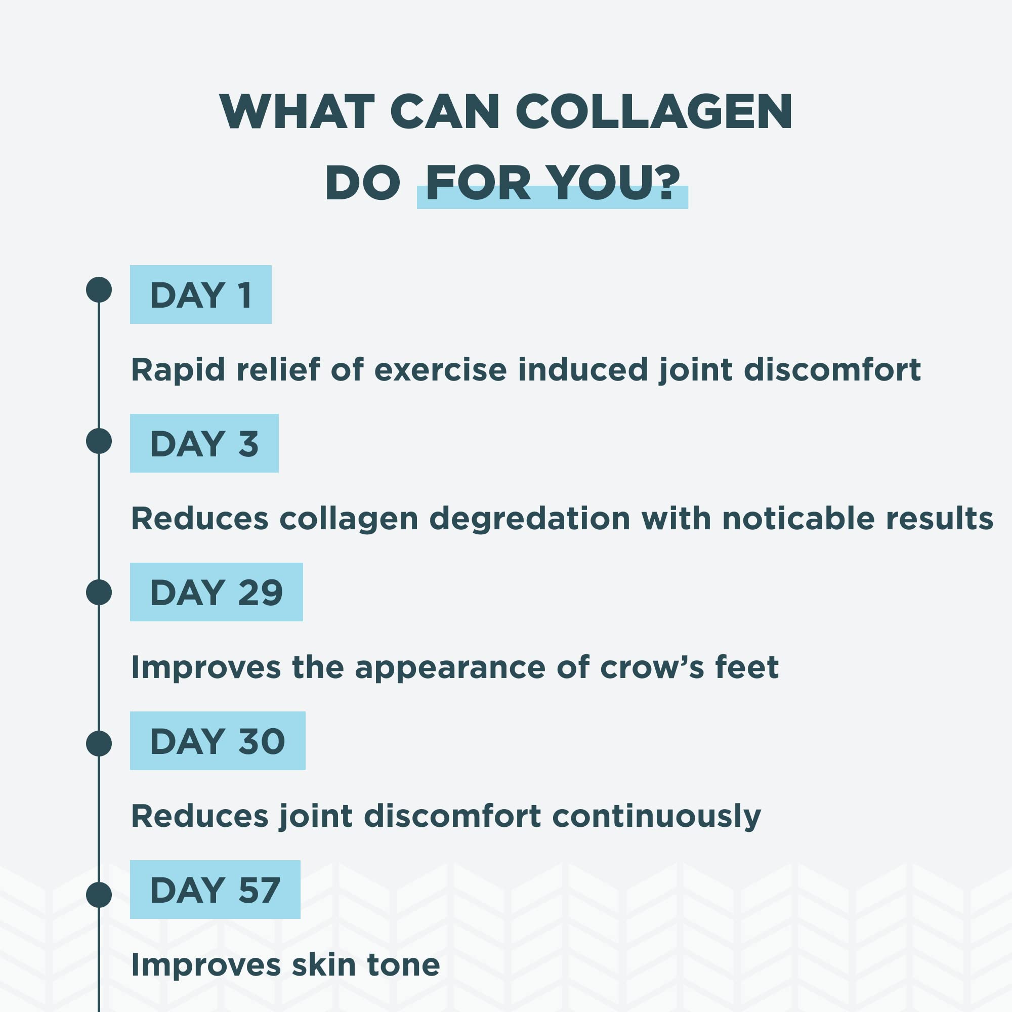 Buy Collagen Powder Protein By Ancient Nutrition Multi Collagen buy-collagen-powder-protein-by-ancient-nutrition-multi-collagen