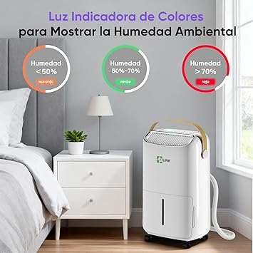 Foto del Deshumidificador