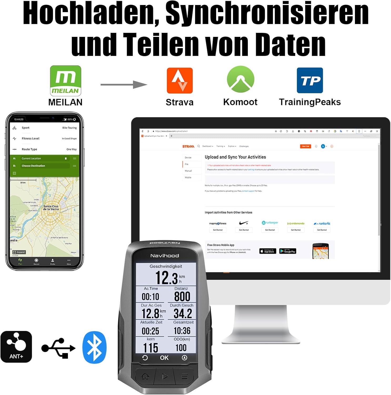 Diagram showing data flow from MEILAN app to Strava, Komoot, and TrainingPeaks