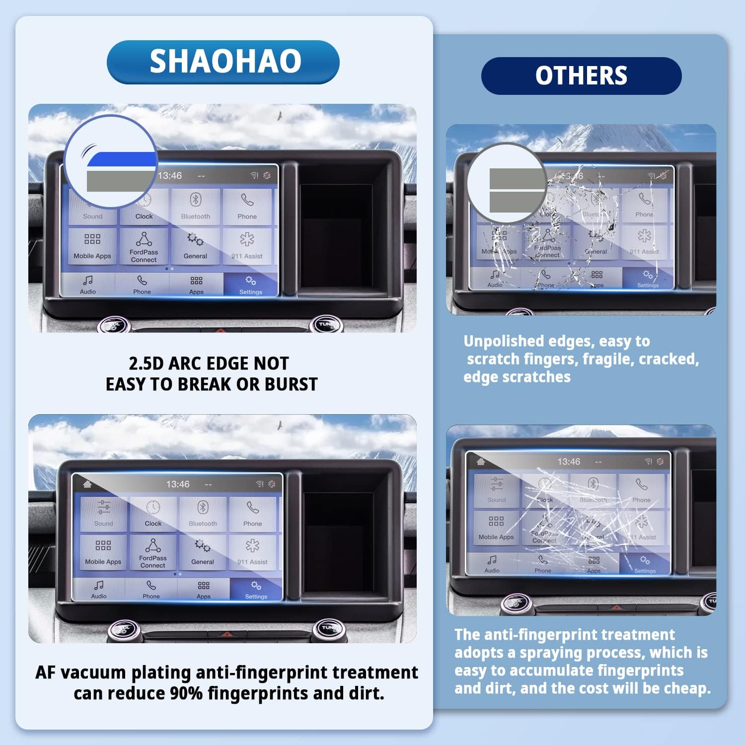 shaohao for 2023 ford maverick screen protector 2022 2023 maverick screen protector for 2023 2022 ford maverick screen protector 8 in 2023 maverick t