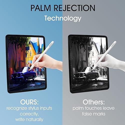 Miniatura 8 de Lápiz óptico de carga inalámbrico magnético compatible con Apple iPad Pro 2018-2023 (1112.9 pulgadas), iPad Air 45 generación, iPad Mini 6