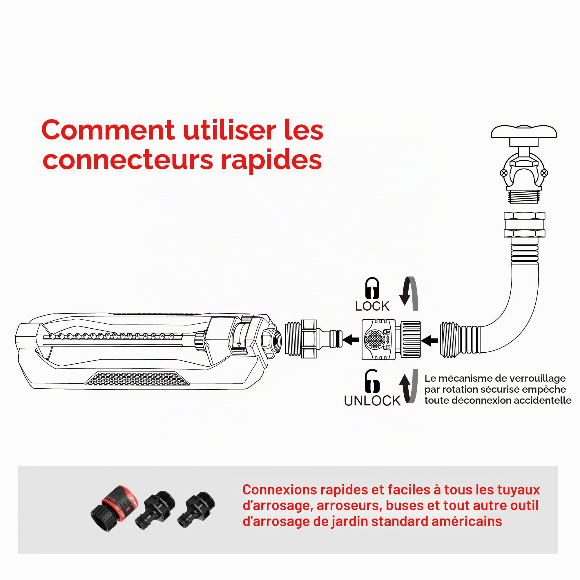 Eden 96213 Lawn & Garden Essential Arroseur d'eau oscillant pour Cour avec kit de démarrage à Connexion Rapide, Couvre jusqu'à 3 600 m², Base Lourde