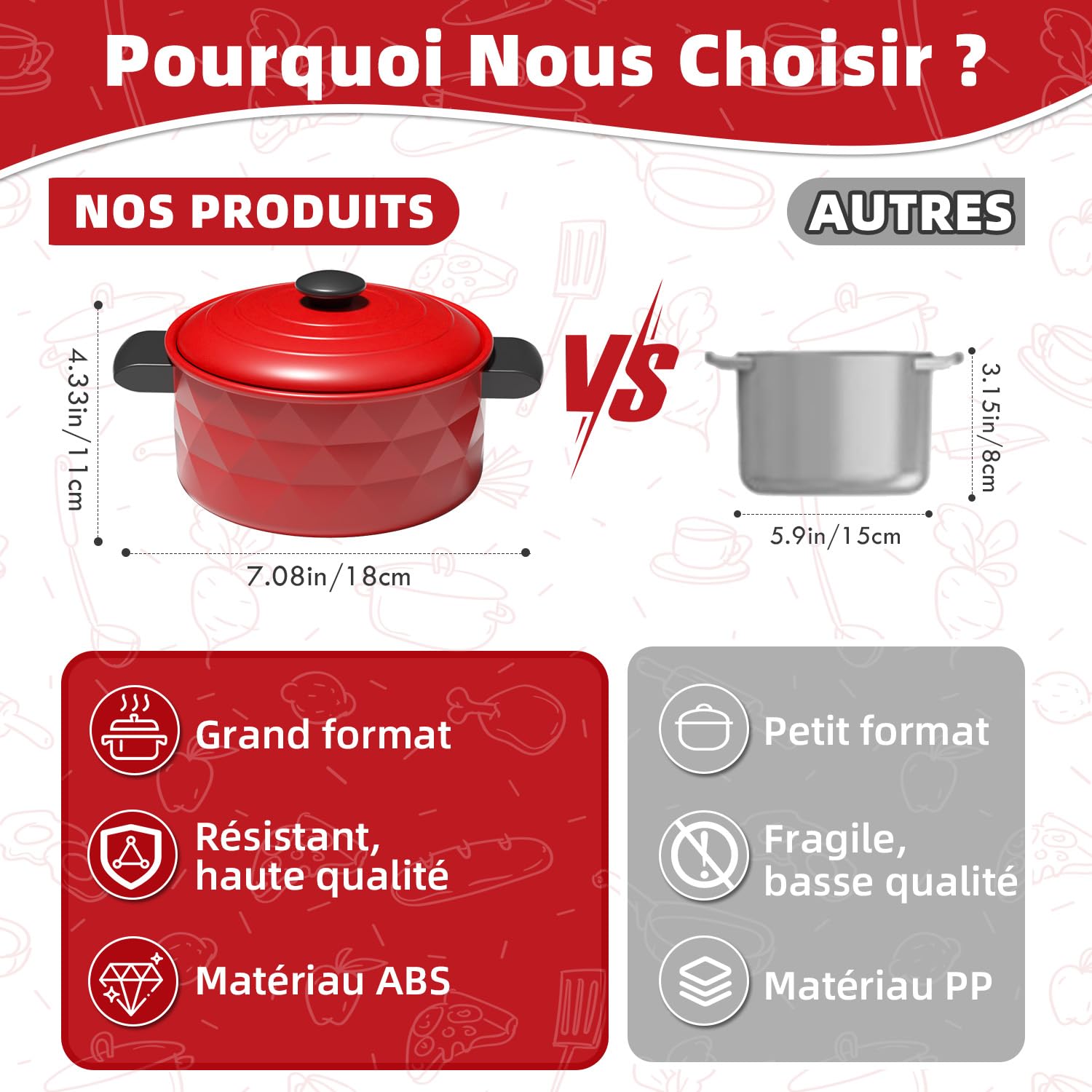 Lehoo Castle Accessoire Cuisine Enfant, Dinette 3 Ans, Ustensiles et Fruits et Légumes, Jouet Alimentaire Montessori 3+Ans, Cadeau Parfait pour Noël et Fête