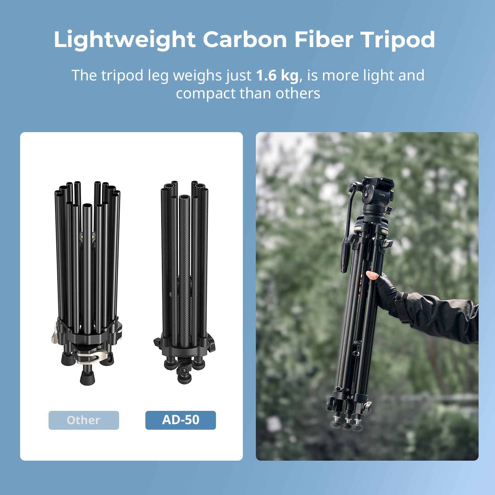 SMALLRIG AD-50 Trípode Vídeo Ligero de Fibra de Carbono con Cabezal Fluido de Amortiguación Continua, Trípode de 64'' con Mango Desmontable, Placa de Liberación Rápida, Carga de hasta 13.2 LB - 4685