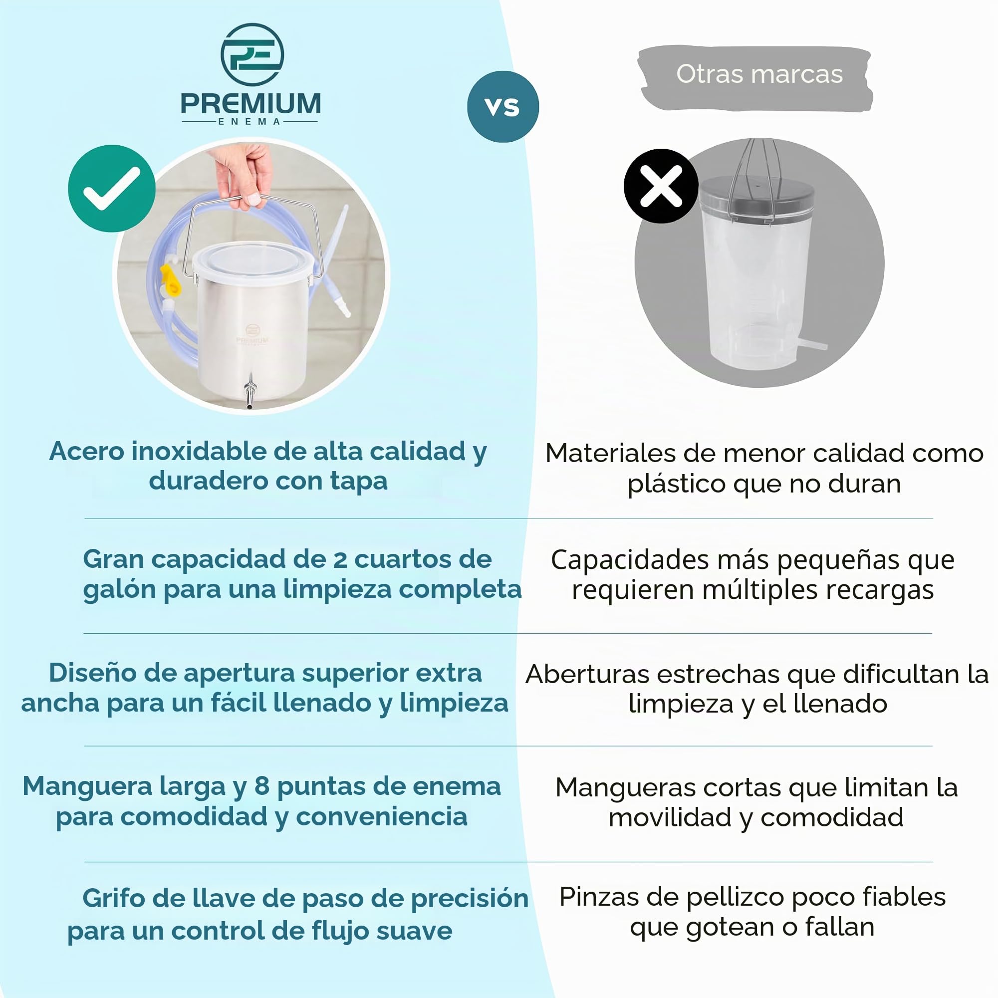 Kit de enema Premium EnemaTM, con bolsa de silicona de color azul, manguera de silicona, válvula de retención, 3 puntas y una bolsa de transporte, no contiene BPA o ftalatos