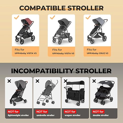 Miniatura 4 de YOREPEK Bolsa de cochecito compatible con UPPAbaby Vista V2V3 y Cruz V2 (no necesita extracción de ruedas), bolsa de viaje acolchada para cochecito