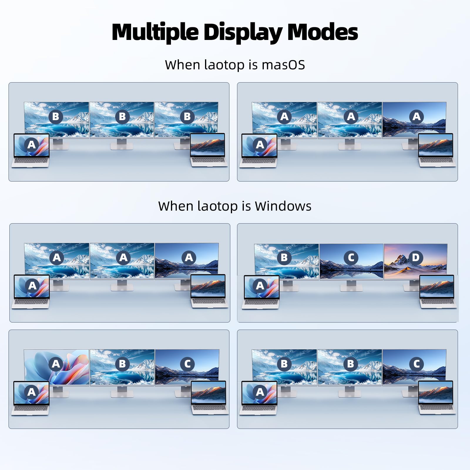 Switch KVM 3 monitor 2 laptop 4K @ 60Hz, USB C KVM Switch Docking Station per Windows Mac, con PD 100W, SD/TF, Ethernet 1G, telecomando cablato e cavi USB C