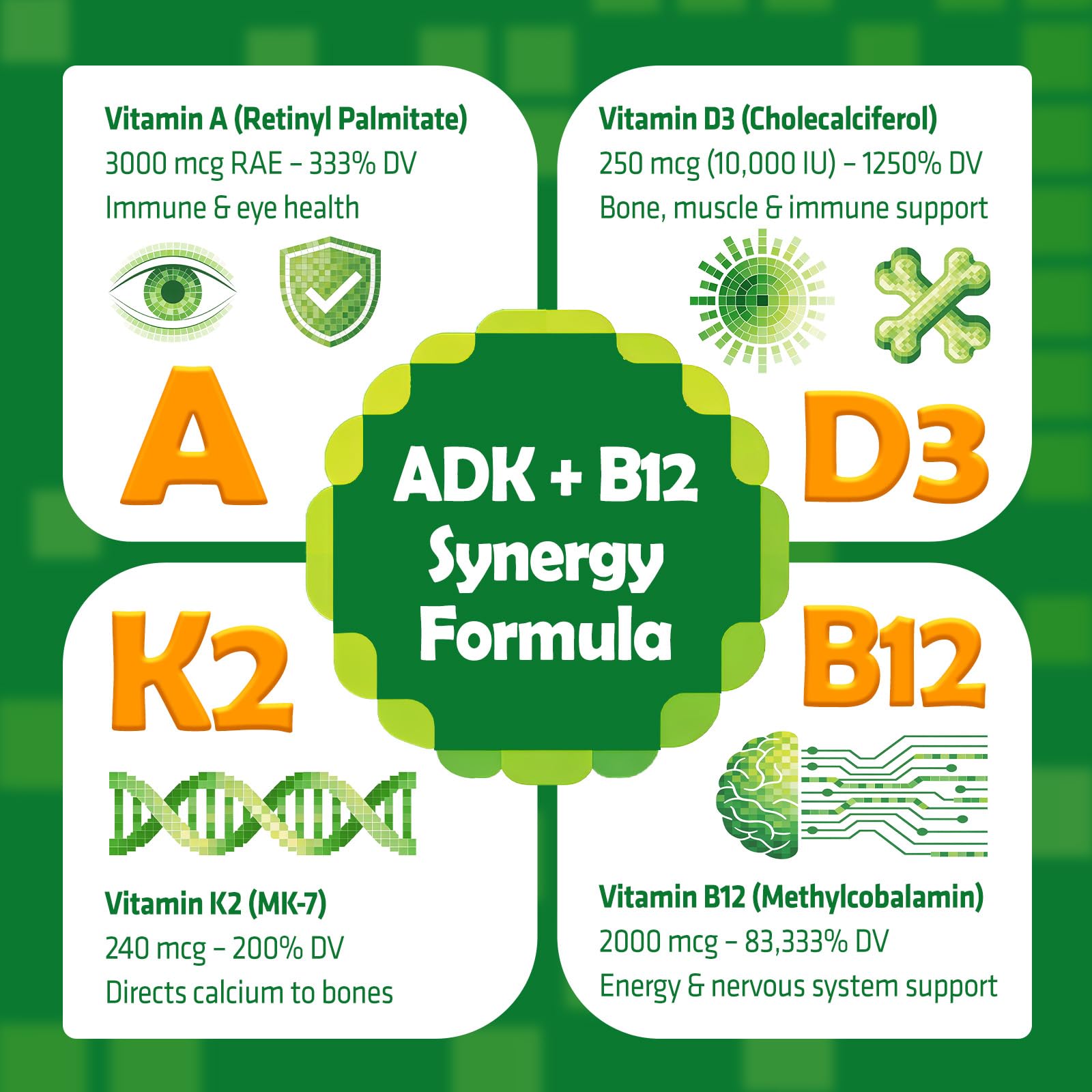 duwhot ADK + Vitamin B12 Liquid Drops, 2 Fl Oz — Amazon image 5