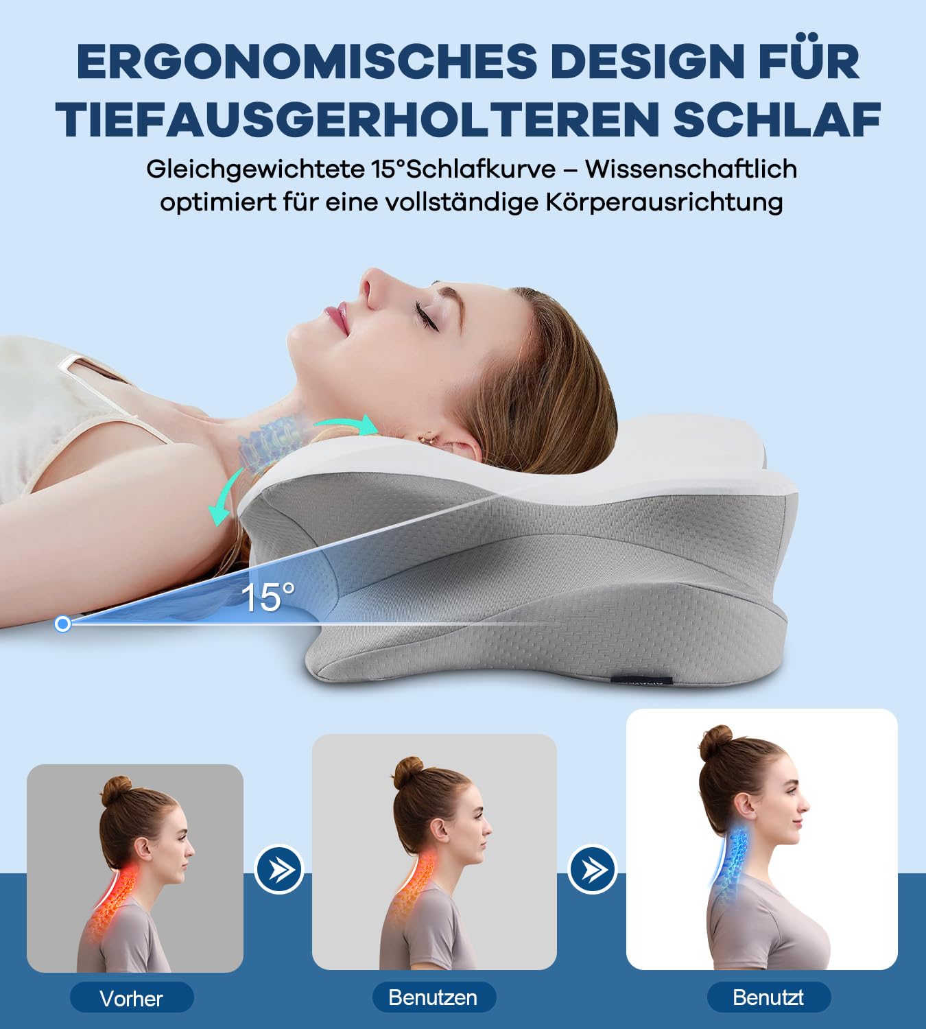 DONAMA Almohada ergonómica