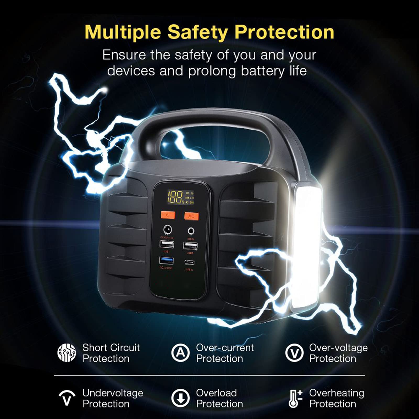 Centrale Elettrica Portatile, Generatore Da Esterno 155Wh/42000Mah/Batteria Al Litio Di Riserva Con Display A LED Per Emergenza Domestica Da Campeggio