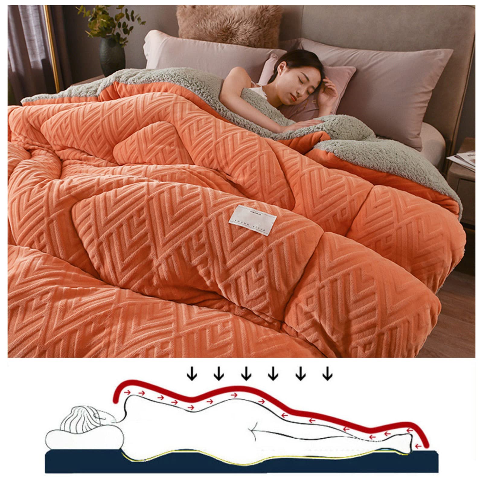Trapunta King Size Sherpa Full Size - Nucleo piumino in calda lana d'agnello ispessita - Coperta trapuntata