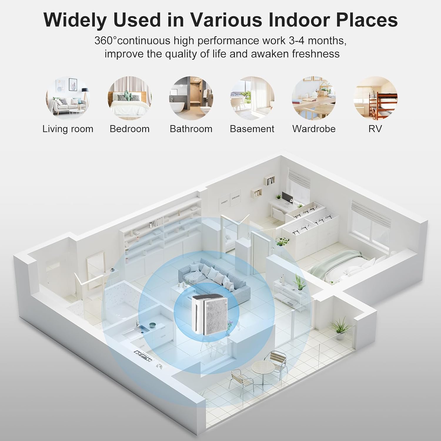 Vital 100 Replacement Filter Compatible with Levoit Vital 100 Air Purifier, 3-in-1 Replacement Filter and High-Efficiency Activated Carbon Filters, Part Number Vital 100-RF, 4 Pack. - Image 6
