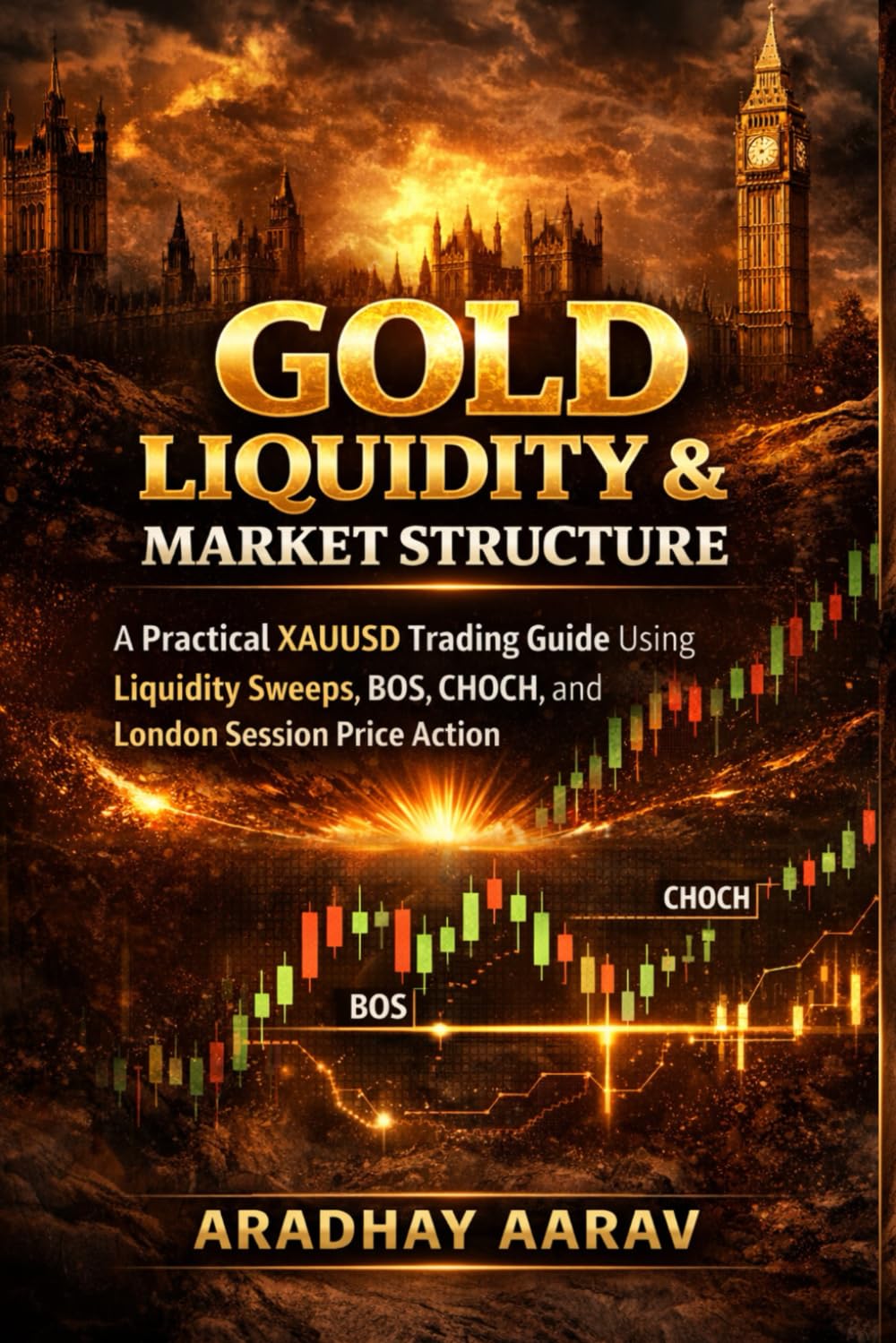 Gold Liquidity & Market Structure Strategy: A Practical XAUUSD Trading Guide Using Liquidity Sweeps, BOS, CHOCH, and London Session Price Action (Gold Trading Mastery Series)