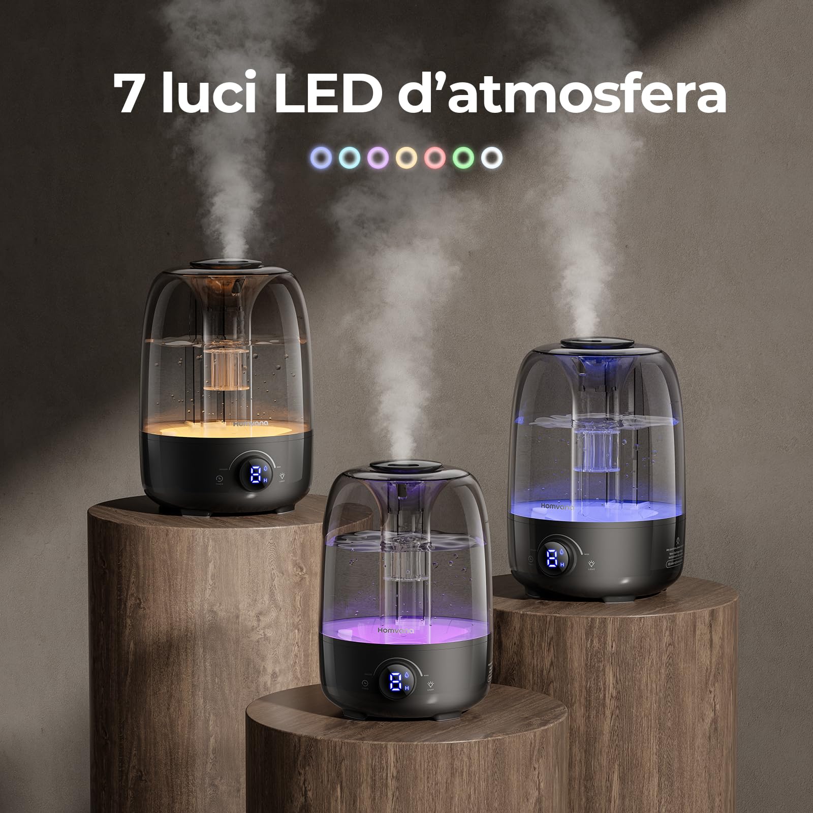 Homvana 4L Umidificatore Ambiente Bambini, 25dB, Cool Mist, Top-Fill | Humidifier 40H Runtime 25dB Quiet, Diffusore Oli Essenziali, Easy to Clean Ultrasuoni, Plants, Baby (Nero)