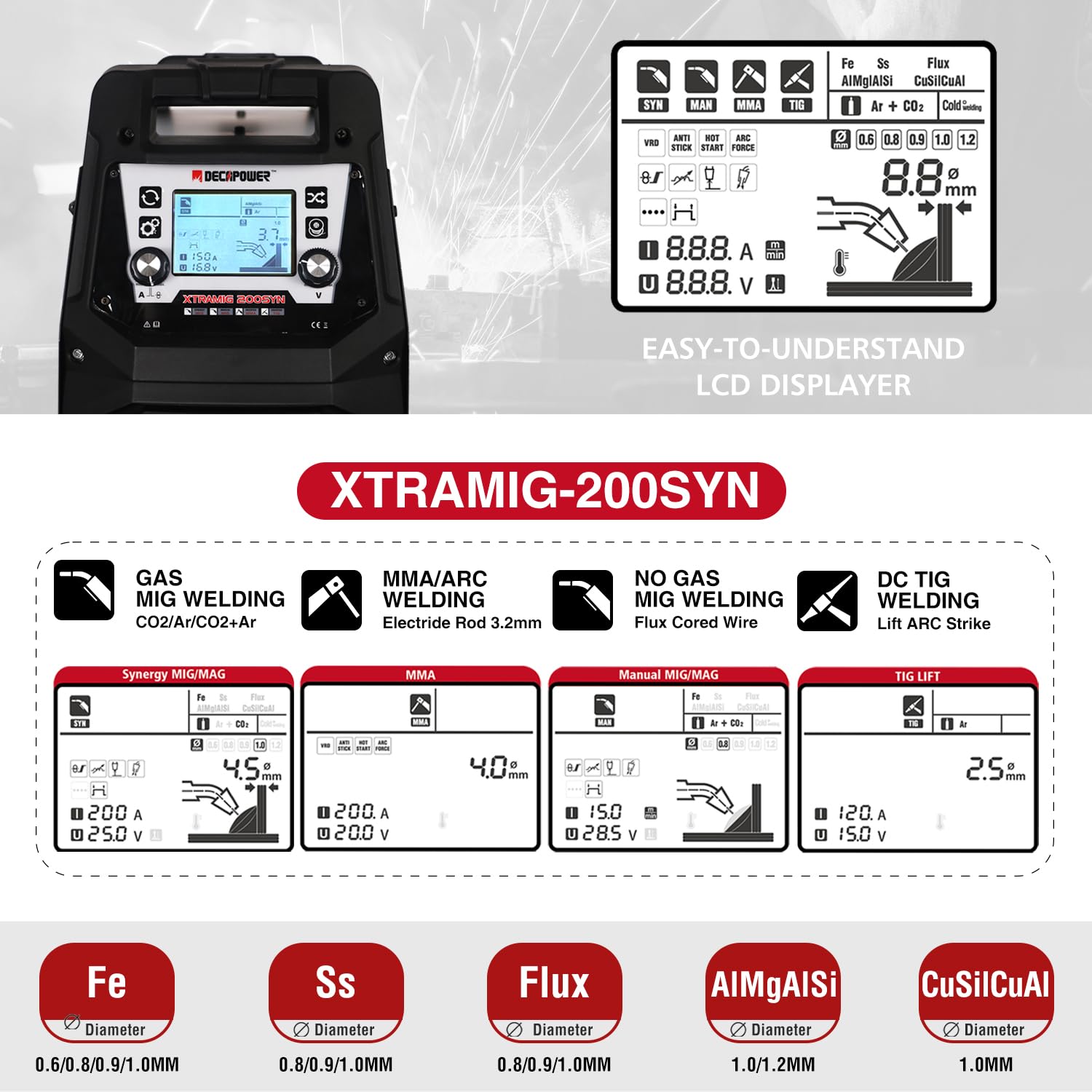 Decapower Sprzęt spawalniczy półautomatyczny spawalniczy 200A MIG drut spawalniczy z gazem i bez gazu MAG MMA TIG 4 w 1 mig wielofunkcyjna stacja spawalnicza
