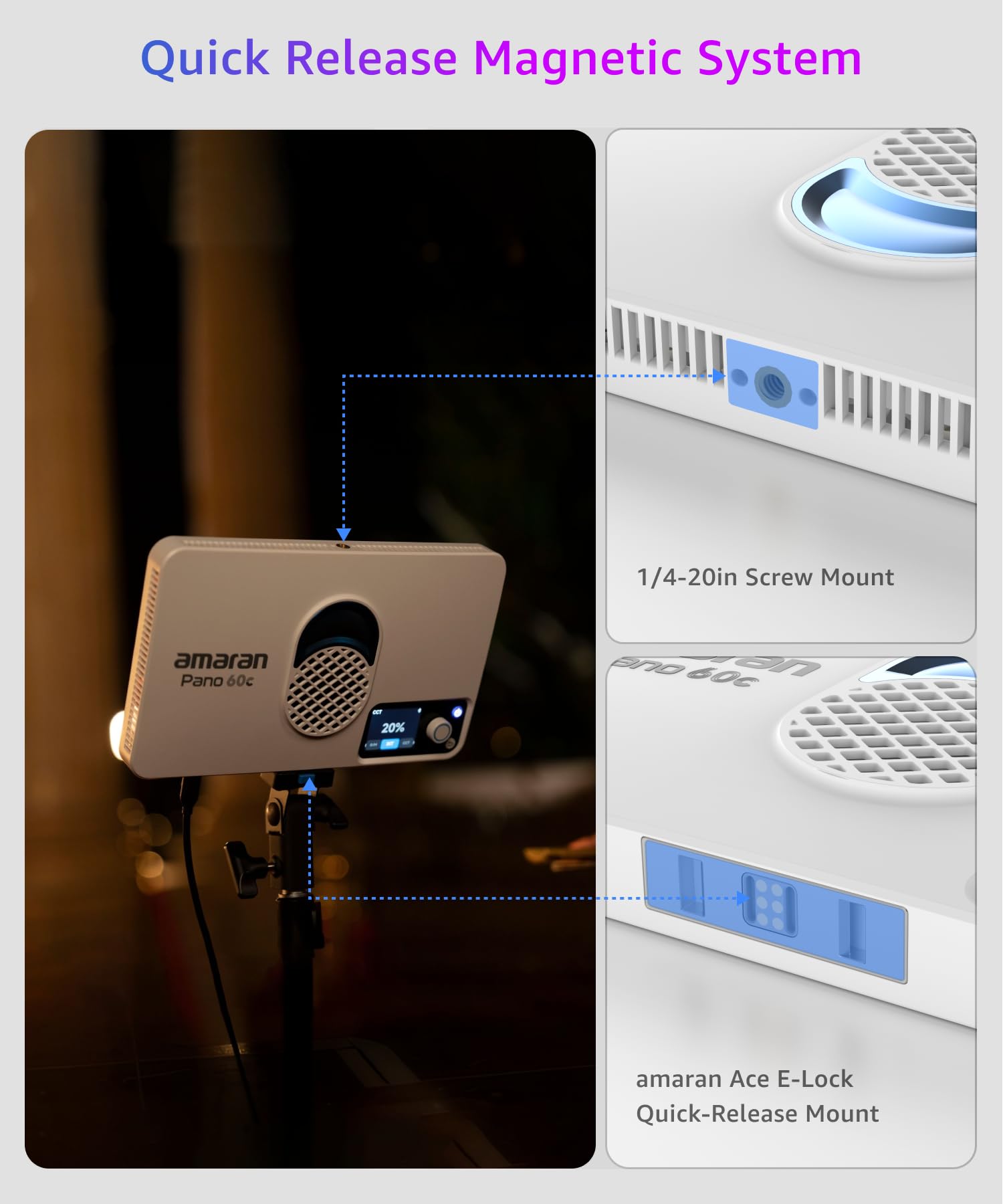 amaran Pano 60c 2-Light Kit 60W RGBWW, 22.220 Lux @ 0.5m, alimentato da USB-C PD, con Softbox, Griglie, Diffusori, Supporti e Borsa da trasporto per Fotografia e Video - Bianco