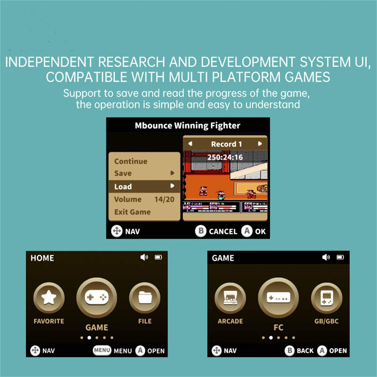 A66 Console di gioco, piattaforma di gioco indipendente Trim-UI, schermo da 2 pollici, risoluzione 320 x 240, 4000 giochi classici integrati, processore: ARM628, supporta più di 10 tipi di simulatori.