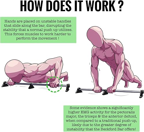 Miniatura 4 de Barra de realce para gimnasio en casa, entrenamiento de estabilidad superior del cuerpo, pecho portátil + constructor de fuerza central