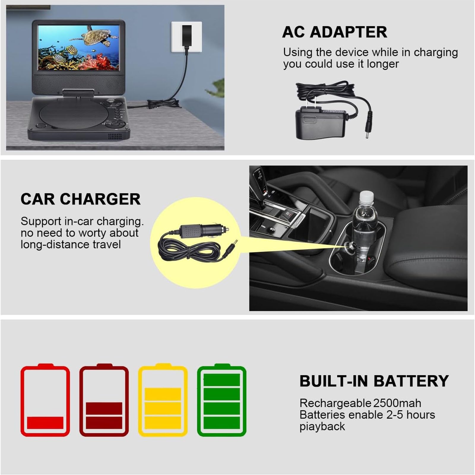 Reproductor de DVD portátil All-Region para coche y niños con pantalla giratoria HD 7.5 - Soporta multiregión, auriculares, tarjeta SD, USB, entrada AV, salida AV