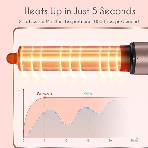 Miniatura 4 de Estilizador de aire caliente iónico 5 en 1, potente cepillo secador de pelo de 1400 W, rizadores de envoltura automática, cepillo de paleta para