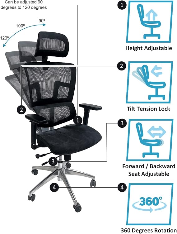 Ergonomic Office Chair, Office Chair Lumbar Support, High Back Office Chair, Executive Mesh Office Chair with Adjustable Armrest Headrest, Home Office Chair, 53 Inch Max Height, Gray
