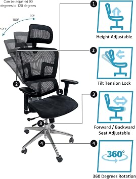 Ergonomic Office Chair, Office Chair Lumbar Support, High Back Office Chair, Executive Mesh Office Chair with Adjustable Armrest Headrest, Home Office Chair, 53 Inch Max Height, Gray