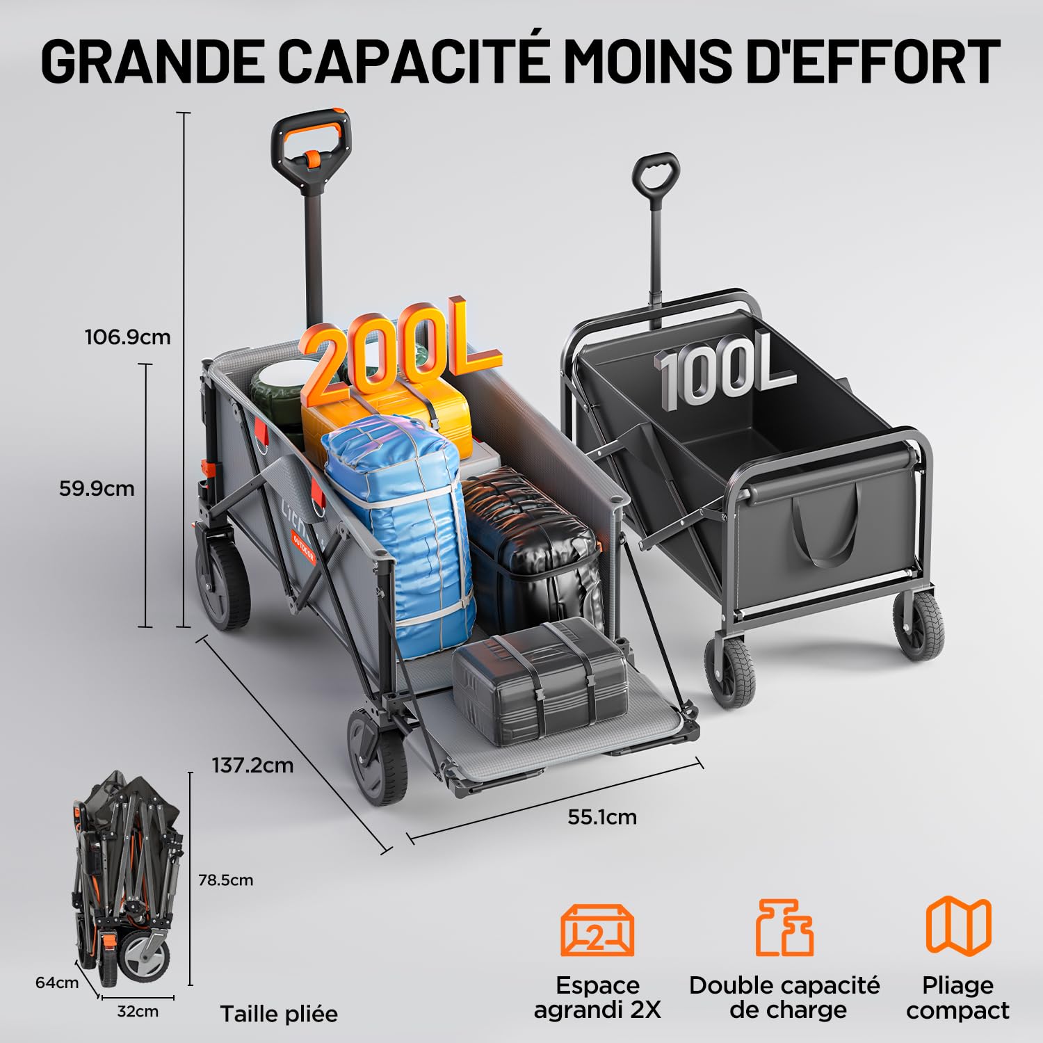 LiTHELi Chariot Électrique Pliable, Chariot à Main Pliable avec Moteur & Freins, 200L 60KG adapté pour Camping, Jardin, Plage, Achats (Gris, V140i & Chargeur)