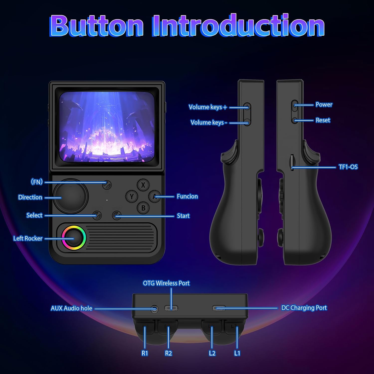 R36T Retro Game Console, Handheld Game Console with 3.5in IPS HD Screen, Video Game Consoles Supports WiFi Networked Fighting and OTG, 3500mAh Battery, 64GB TF Card, Black