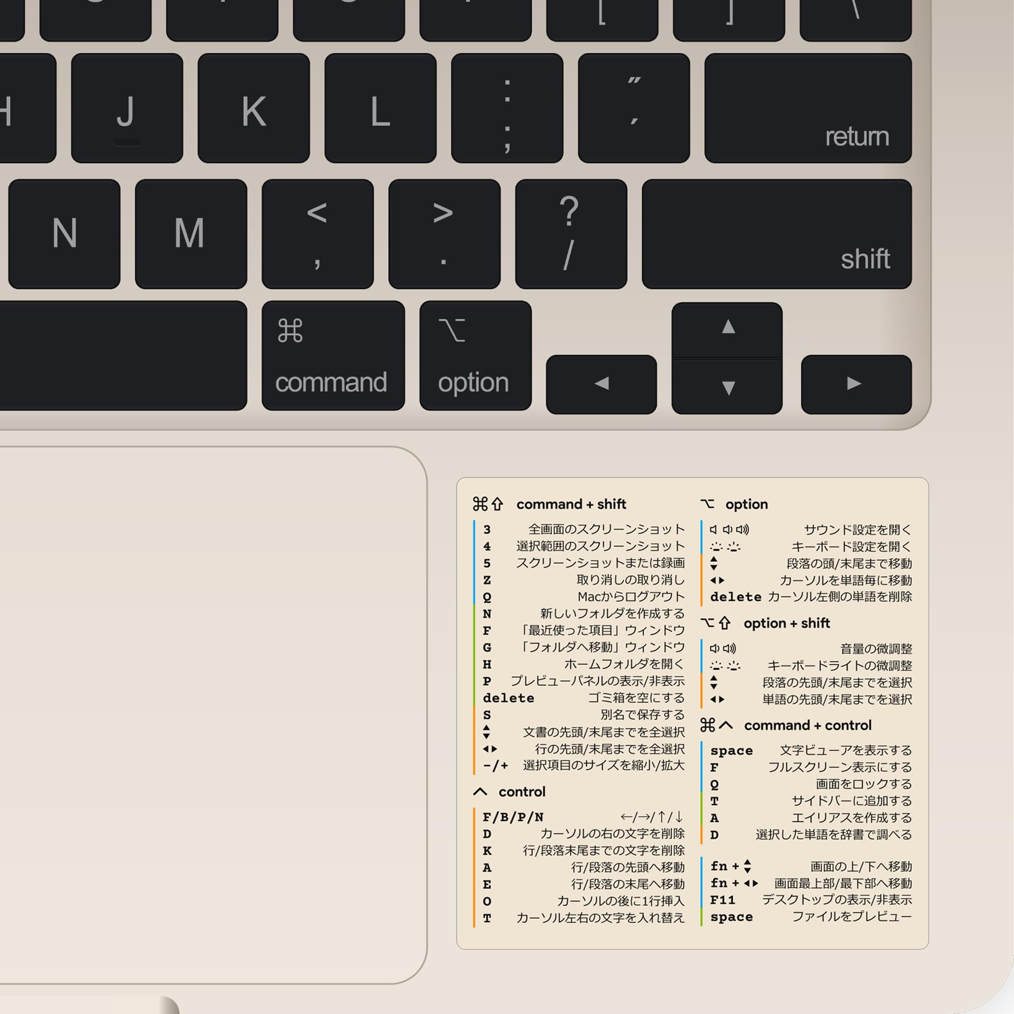 MacBook Air 日本語配列 ステッカー多数 Amazon.co.jp: LOGIX ショートカットキー・シール「MacOS」2枚組 日本