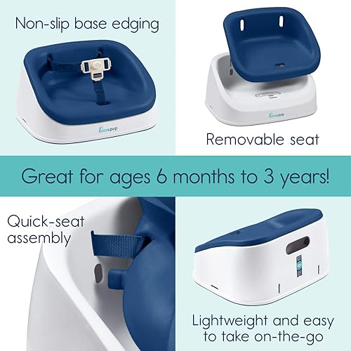 Miniatura 2 de hiccapop ErgoBoost - Asiento elevador para mesa de comedor, antideslizante y estable para niños pequeños, asiento elevador para mesa de comedor,