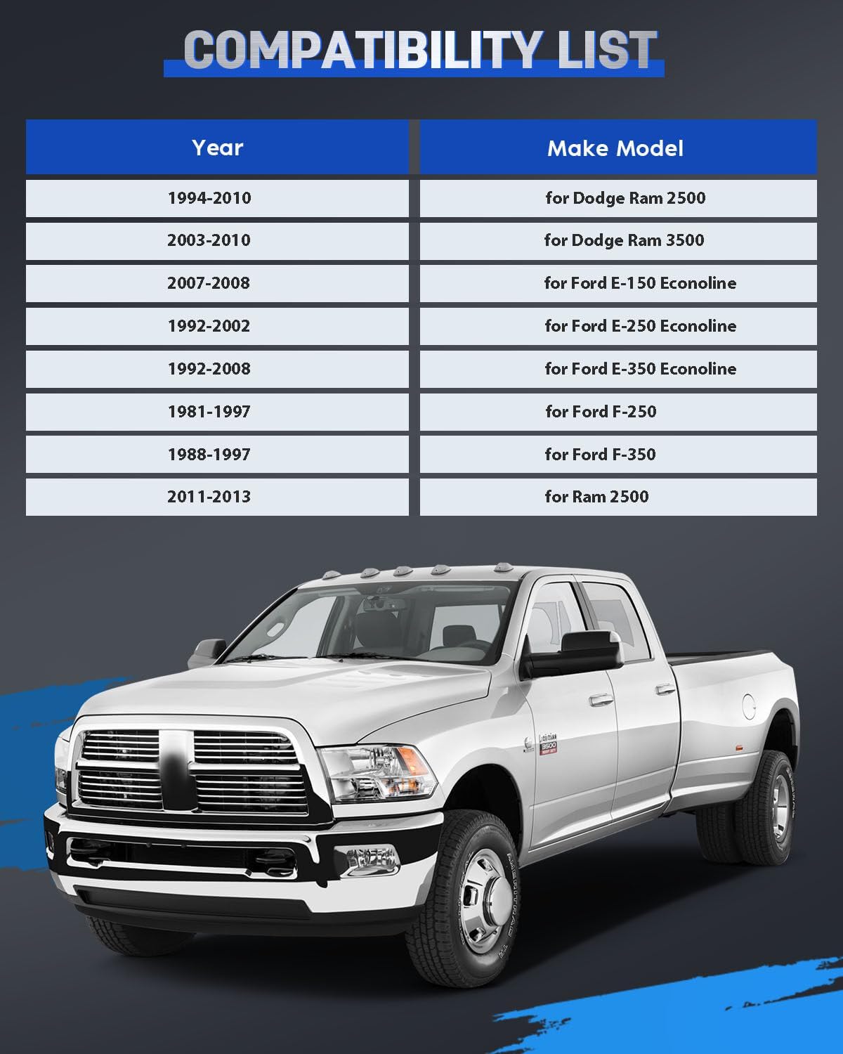 ECCPP 2PCS 8x6.5 to 8x6.5 Wheel Spacers Lug Centric 2.5" 8 Lug 8x165.1mm for E-350 Econoline 1992-2000 2007-2008| for Ram 3500 2003-2010