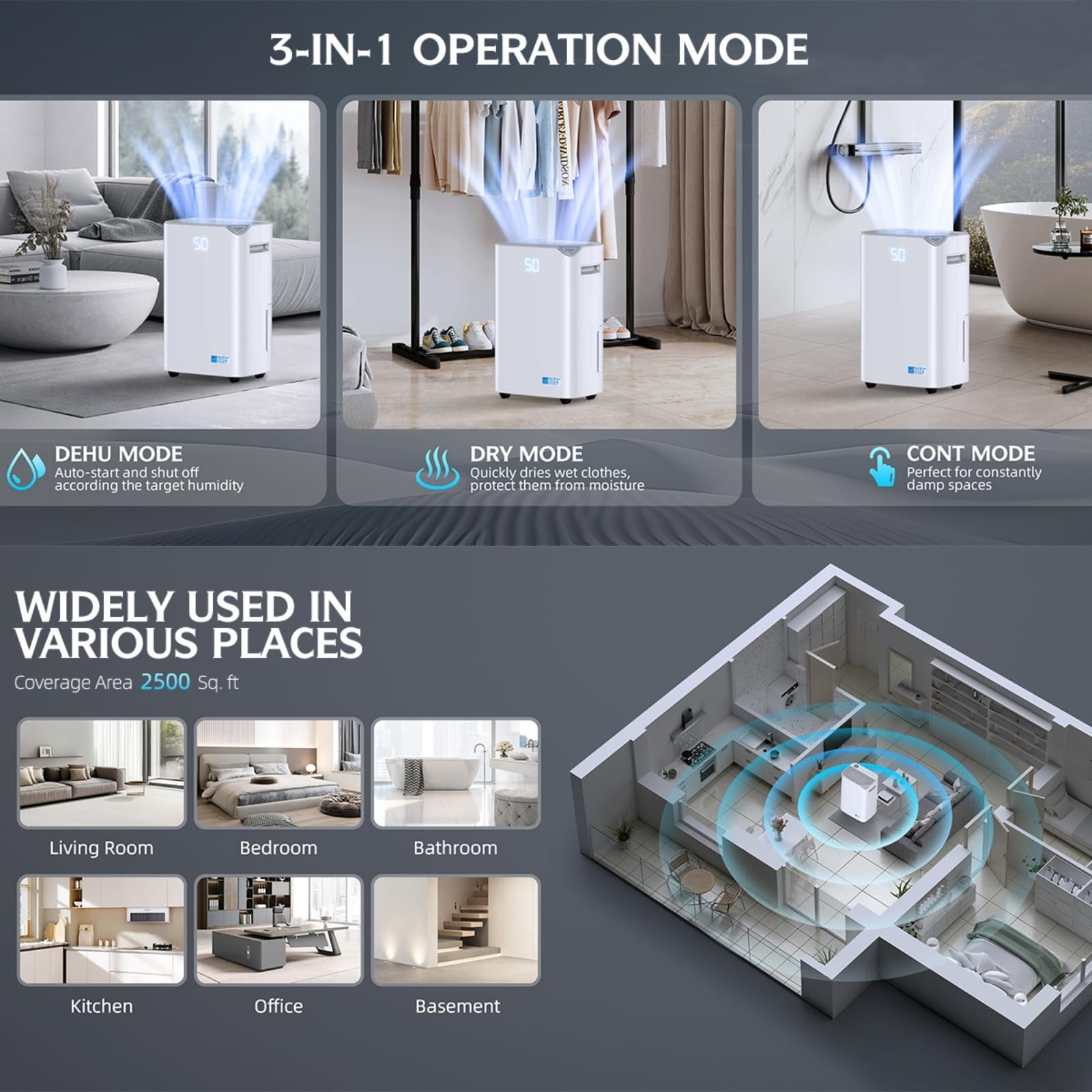 2500 Sq.Ft Dehumidifier for Basement, 34 Pints Energy Star 2024 Dehumidifier for Home with Drain Hose, Smart App Control, 3 Operation Modes, Ideal for Bedroom, Bathroom, Large Room